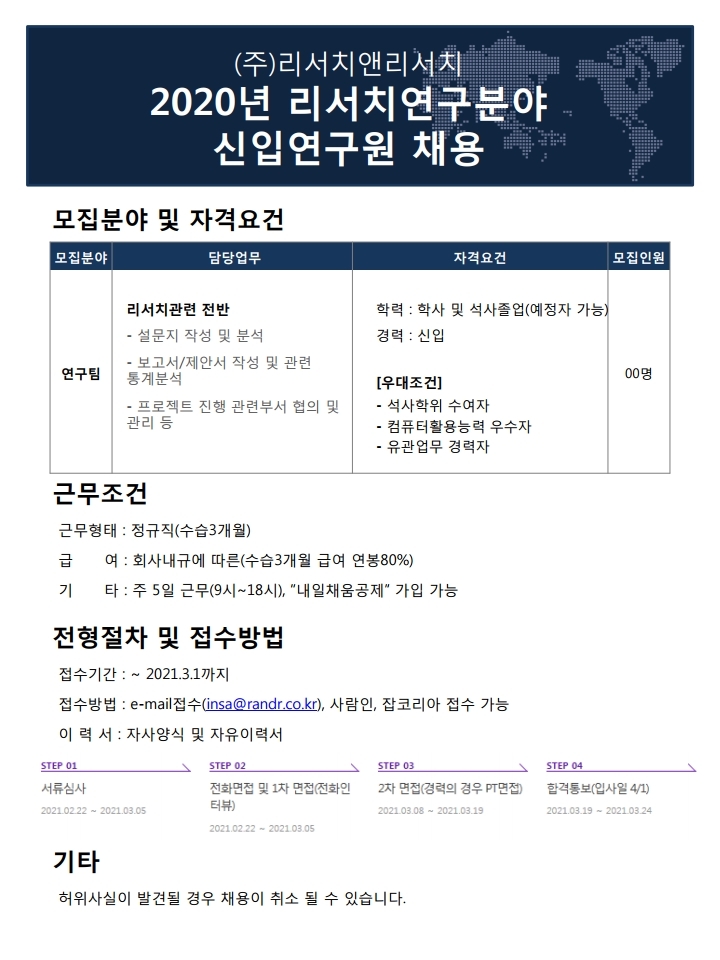 Contents image